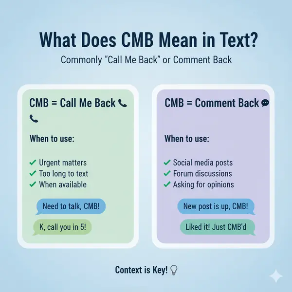 What Does CMB Mean in Text?