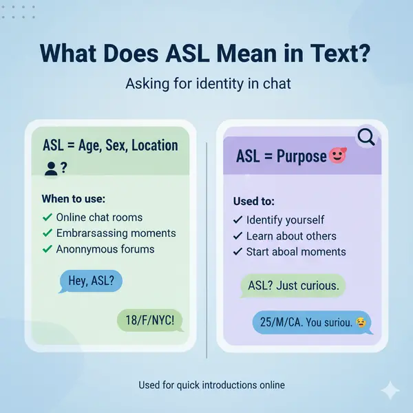Meaning of ASL in Text